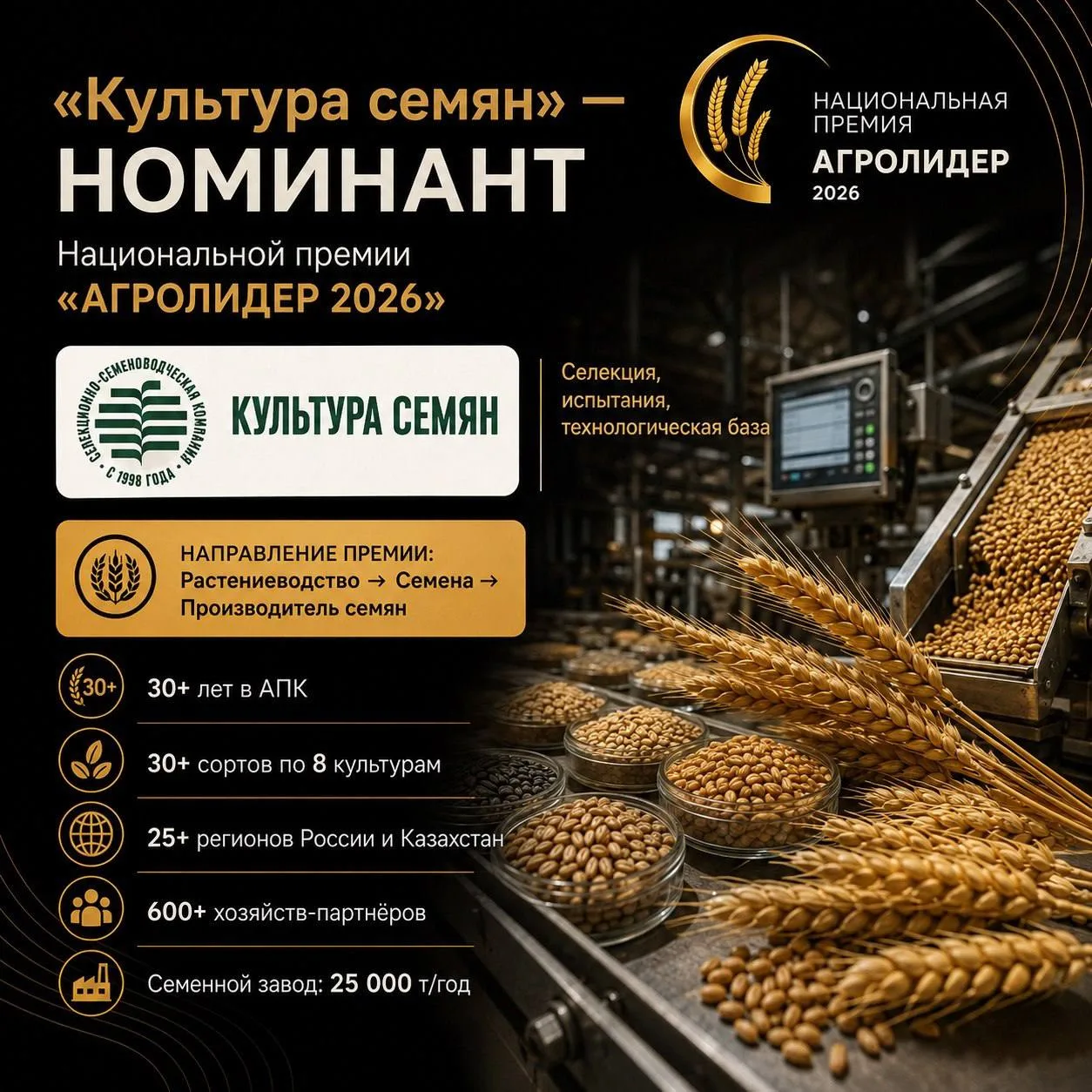 «Культура семян» (ООО «Гея») — номинант Национальной премии «АГРОЛИДЕР 2026»