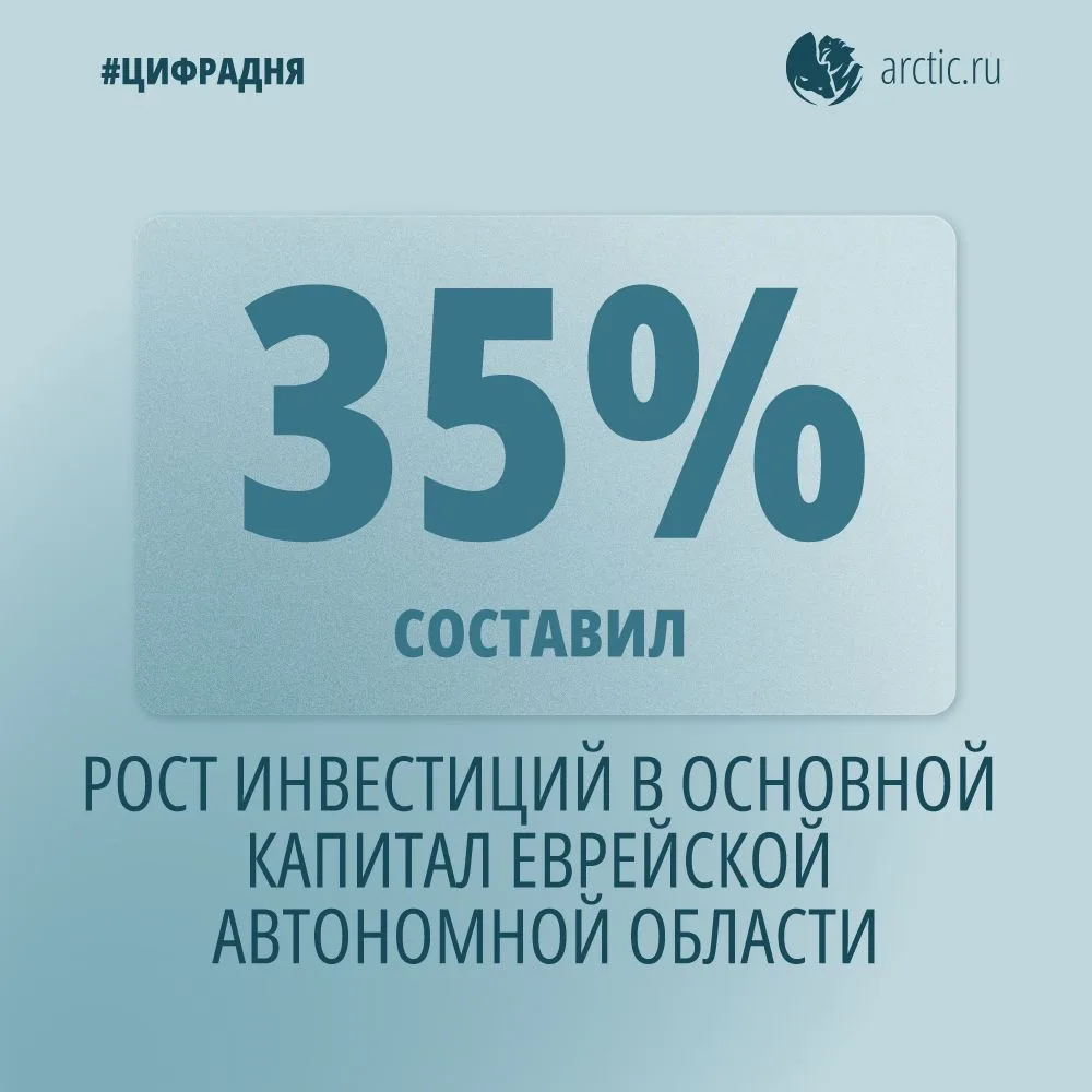 Как отметила глава региона Мария Костюк на встрече с Президентом Владимиром Путиным, до...