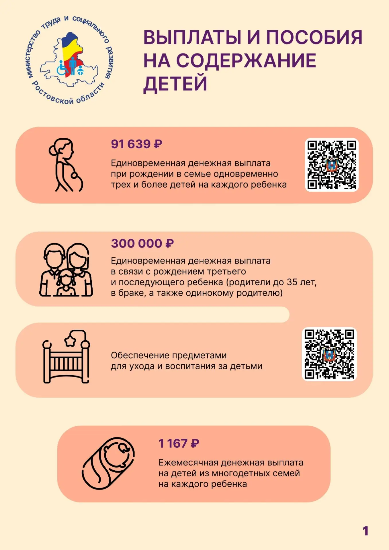 Поддержка семей.