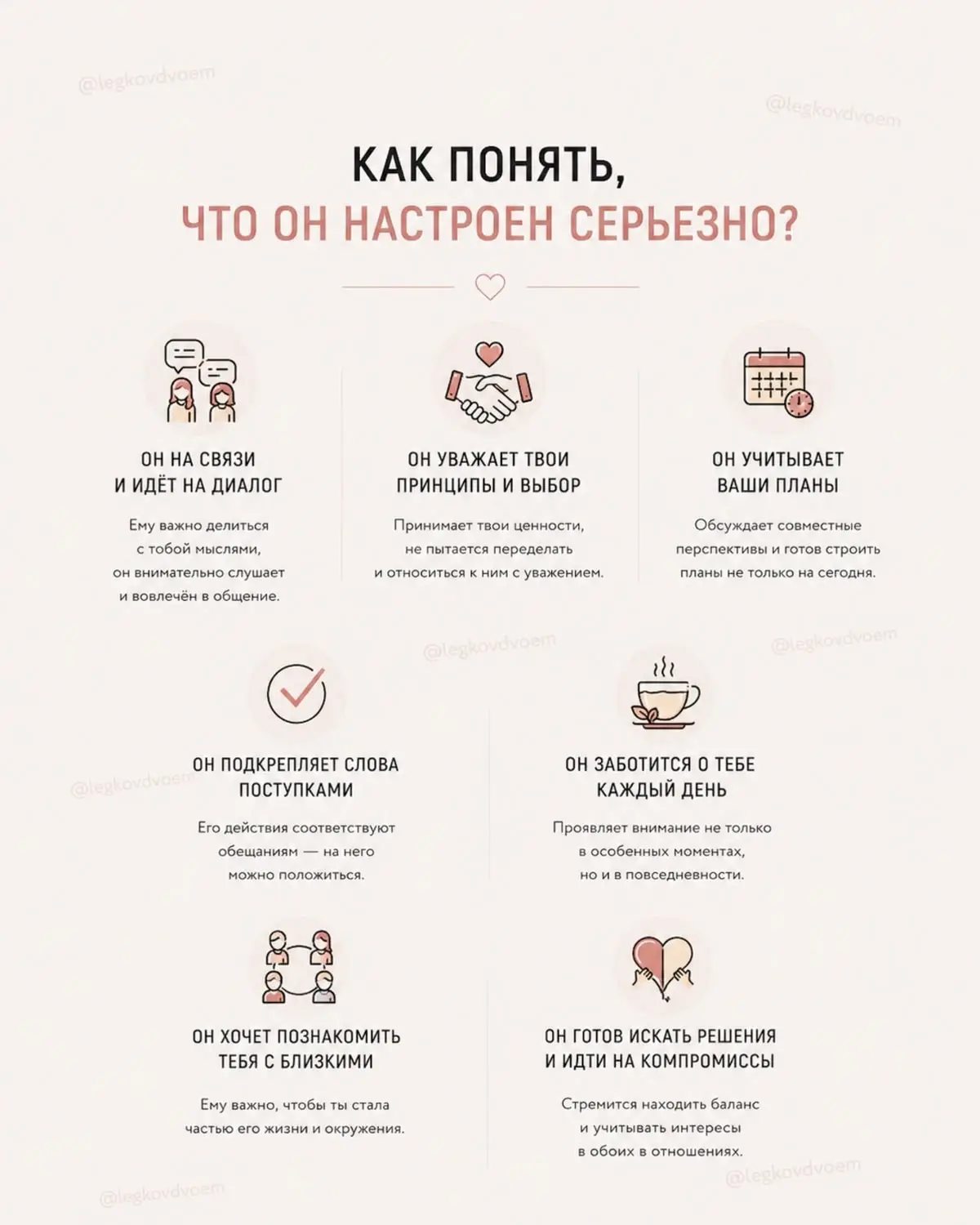 Иногда серьёзность намерений пытаются определить по красивым словам, частоте сообщений ...
