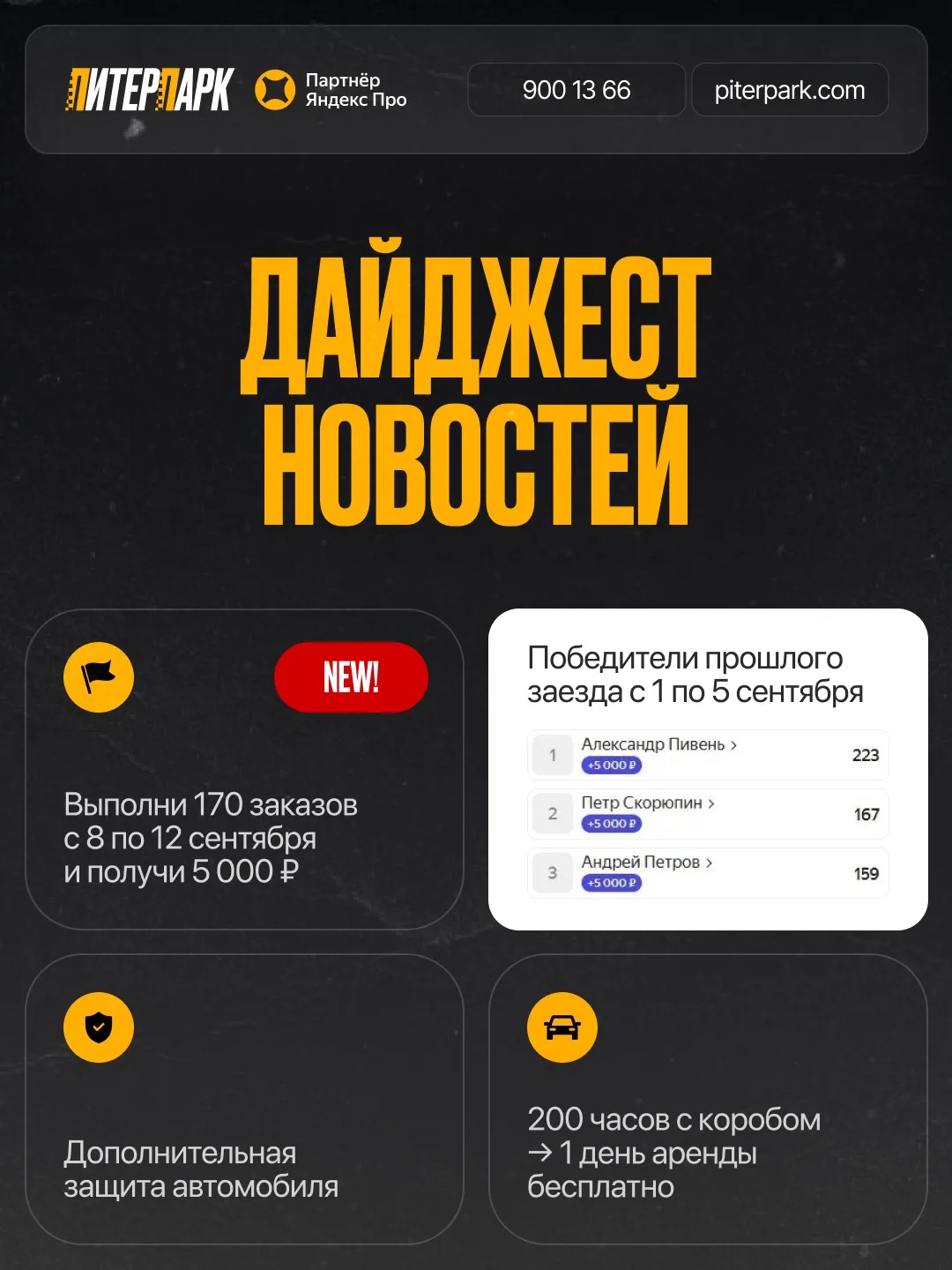 📣  Дайджест новостей