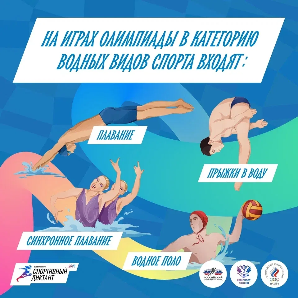 Друзья! Продолжаем готовиться к Всероссийскому спортивному диктанту, который состоится ...