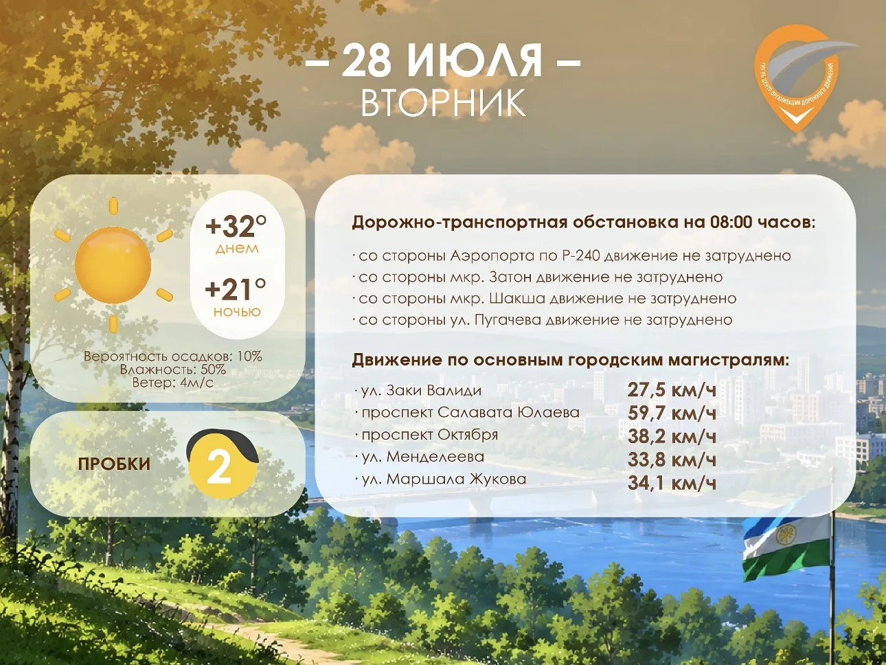 👍 Следим за обстановкой с ЦОДД РБ