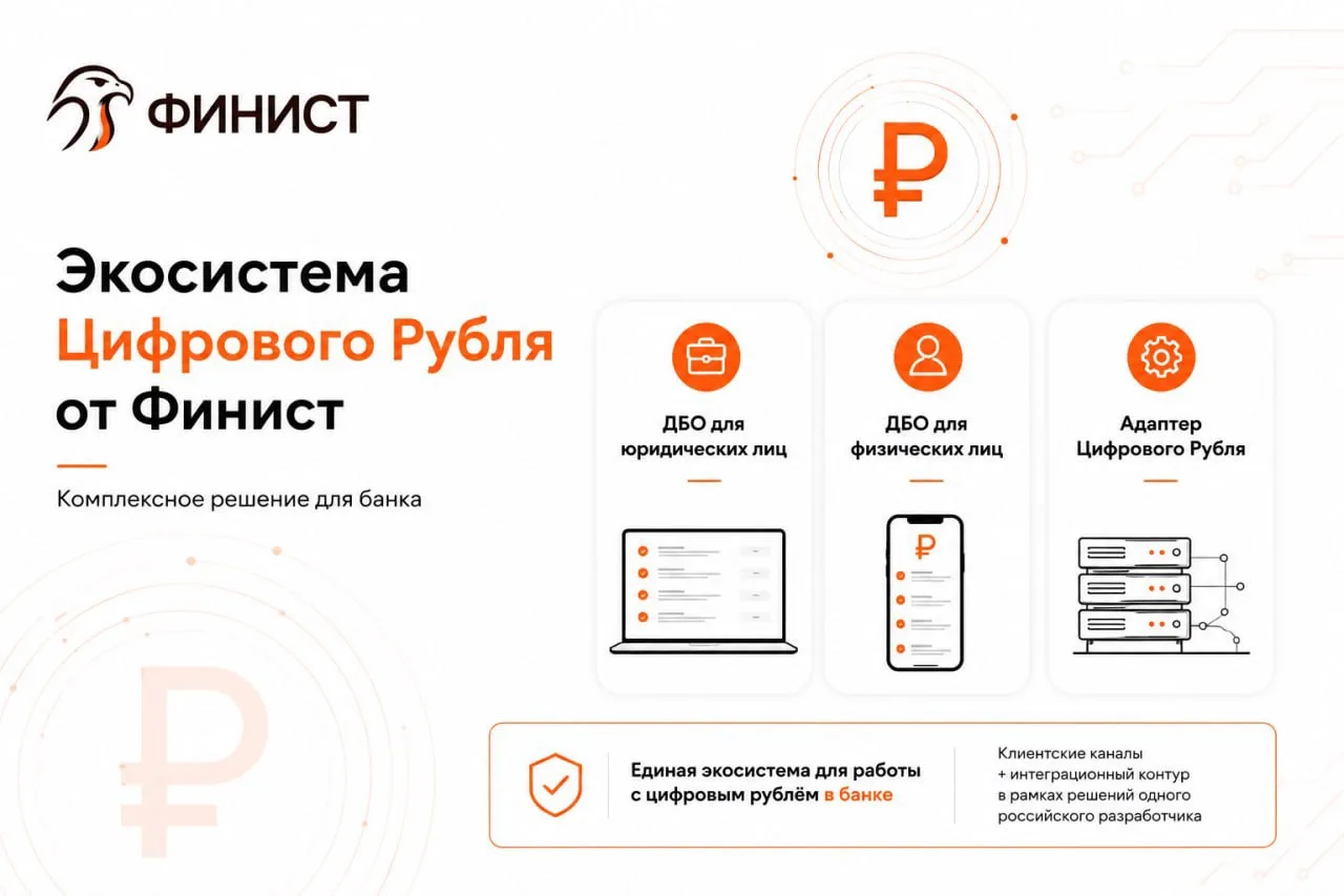 Экосистема Цифрового Рубля от Финист: комплексное решение для банка