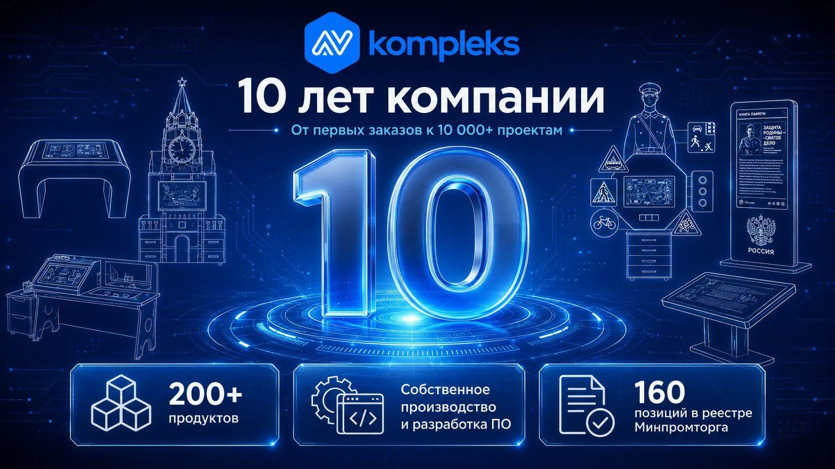 🎉 10 фактов об «АВ Комплекс», которые вы могли не знать