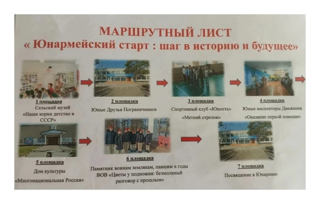 🎉✨ Юбилей «Юнармии»: 10 лет вдохновляющих достижений! ✨🎉