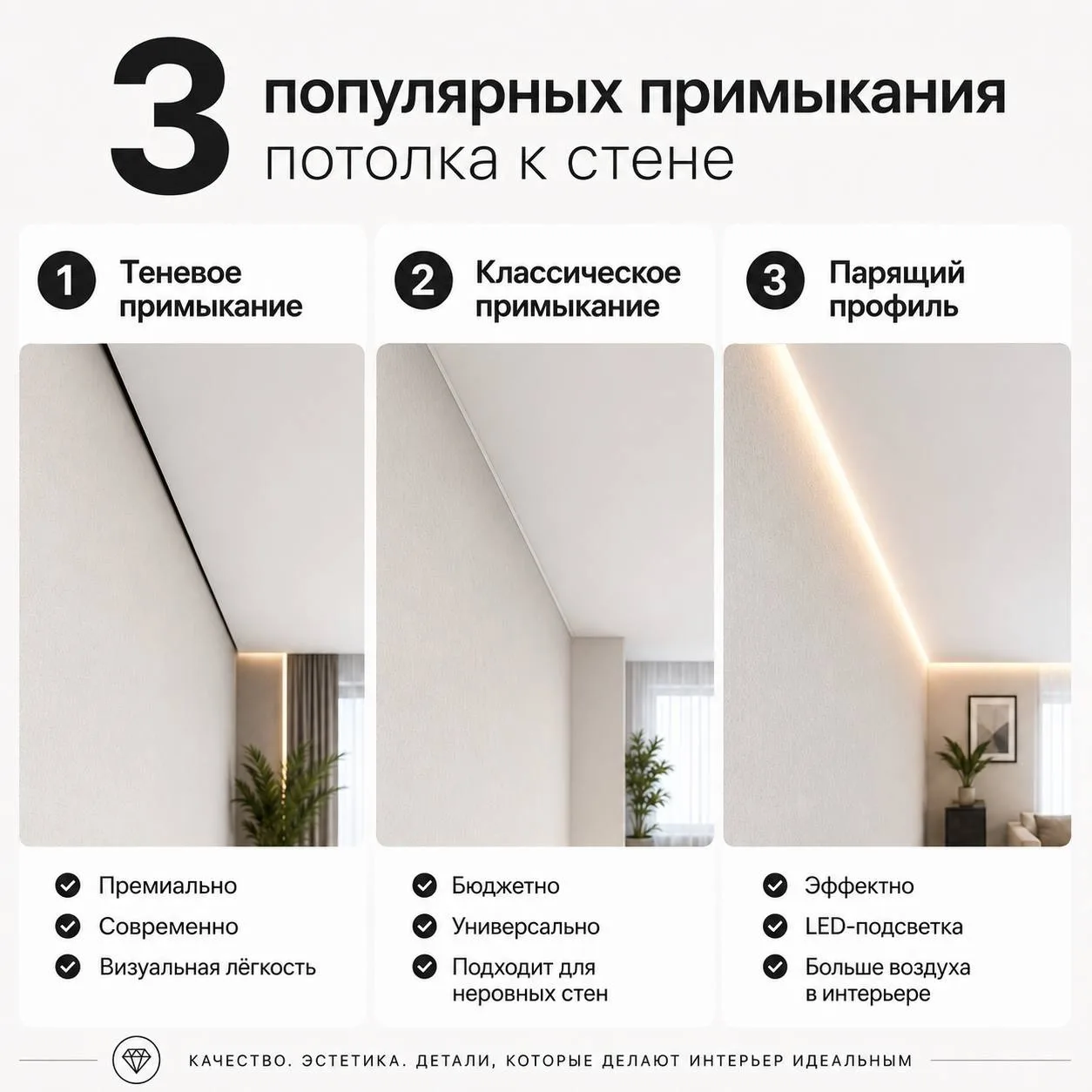 Эти три примыкания - самые популярные у наших клиентов!