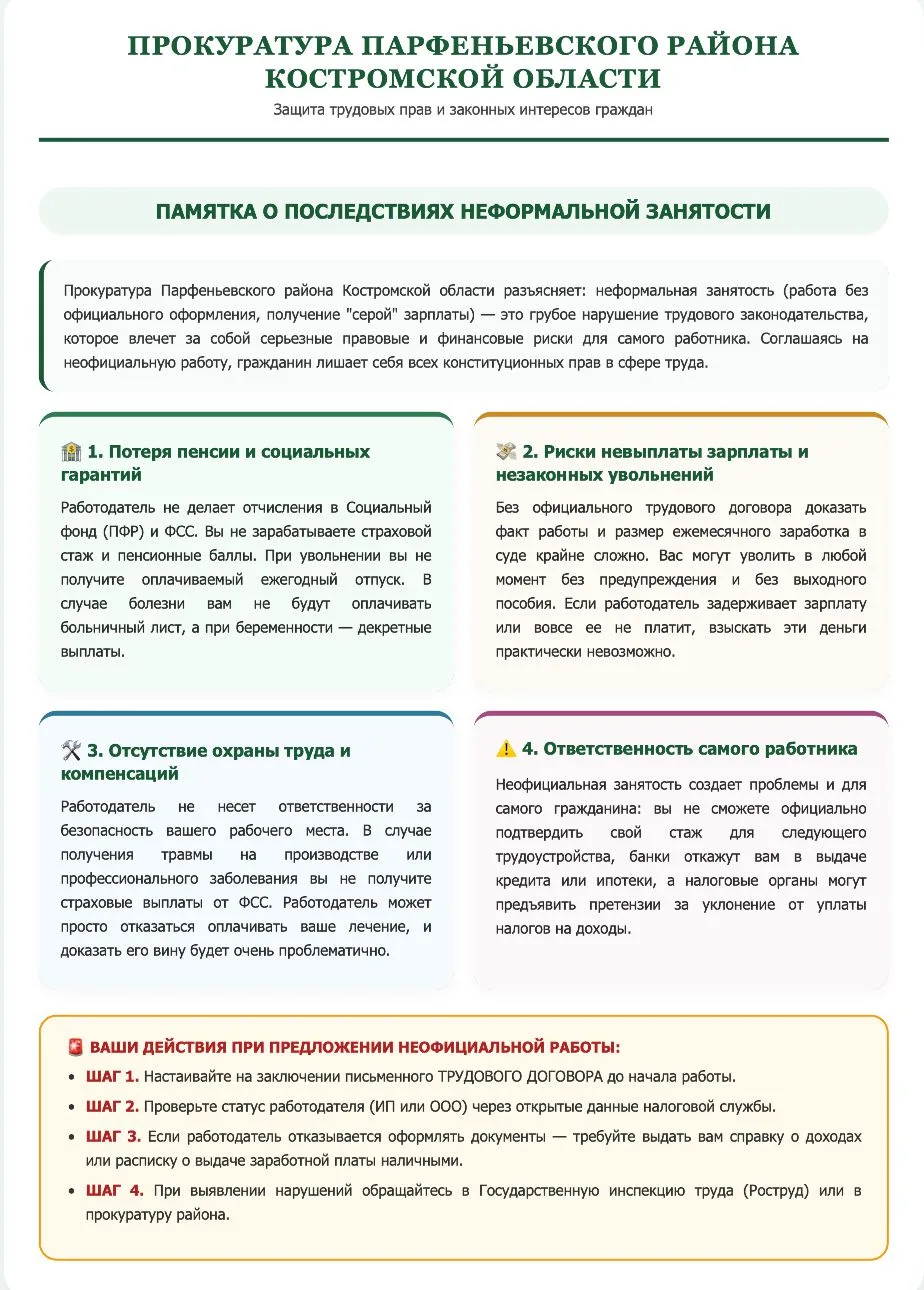 ‼️Прокуратурой Парфеньевского района проводятся мероприятия по правовому просвещению.