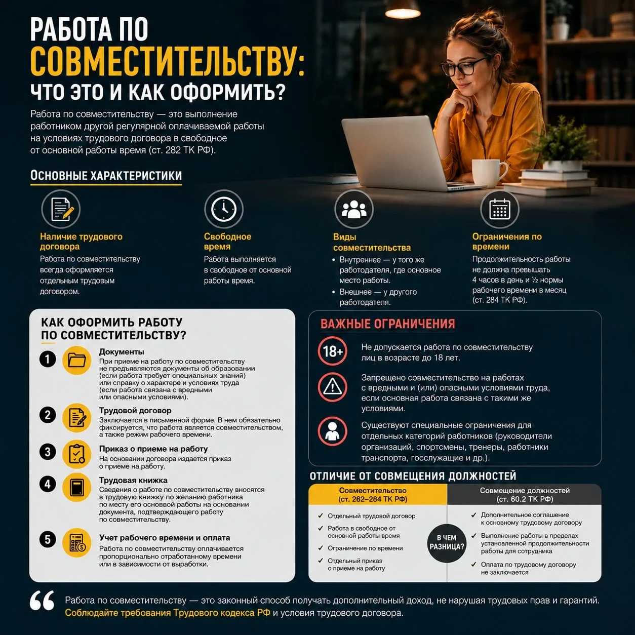 ❓Что такое работа по совместительству и как оформить ?