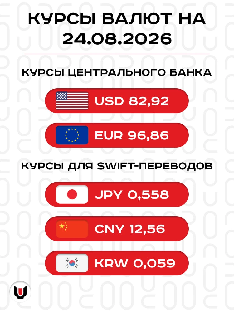 Всех с началом новой рабочей недели! 👨‍💻