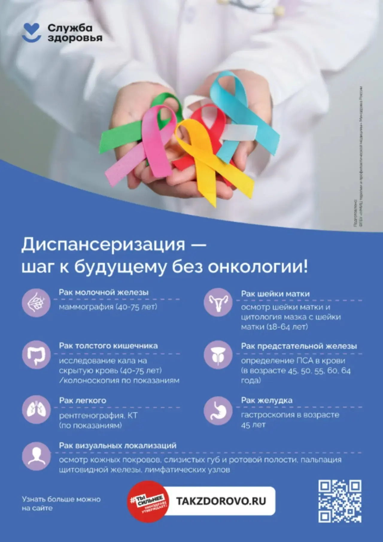 Знаете ли вы, что на ранних стадиях многие виды рака излечимы в 90% и более случаев? Ключ к победе н