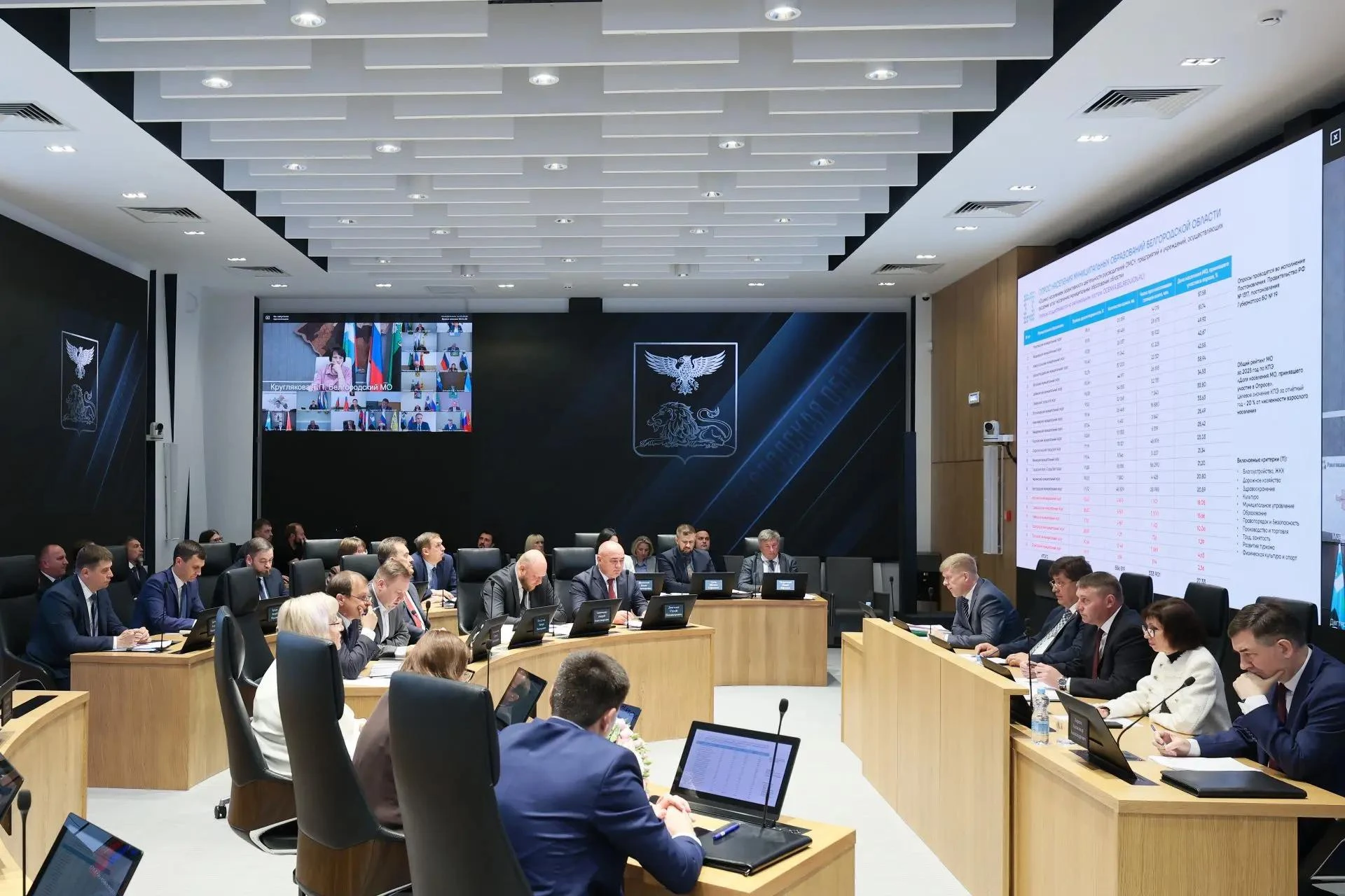 🏡 В 2026-м 431 белгородская семья получит жильё по социальным программам