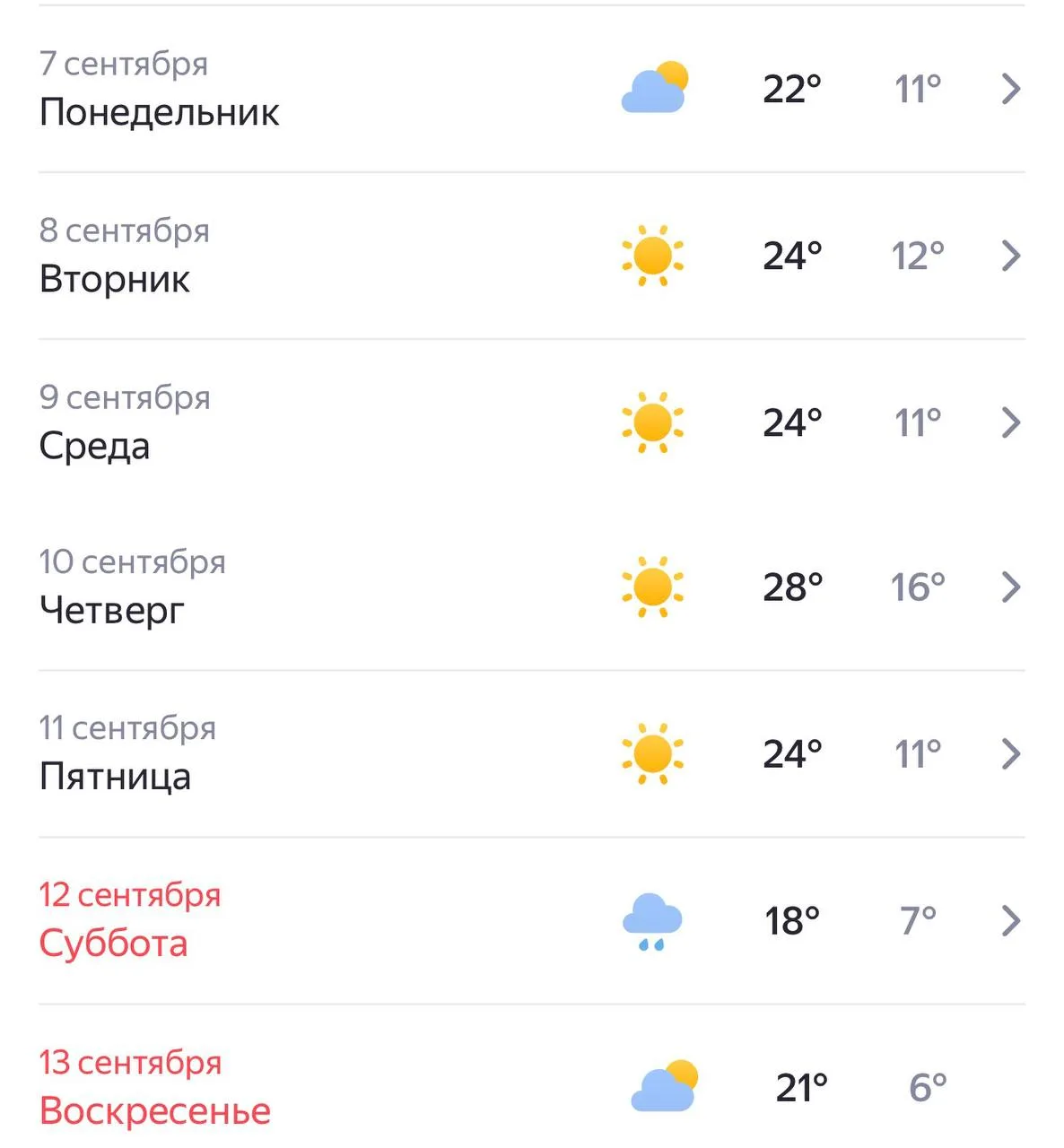 ☀️ Обещают до +28 градусов! На следующей неделе в Кемерово вернётся тёплая и ясная погода.