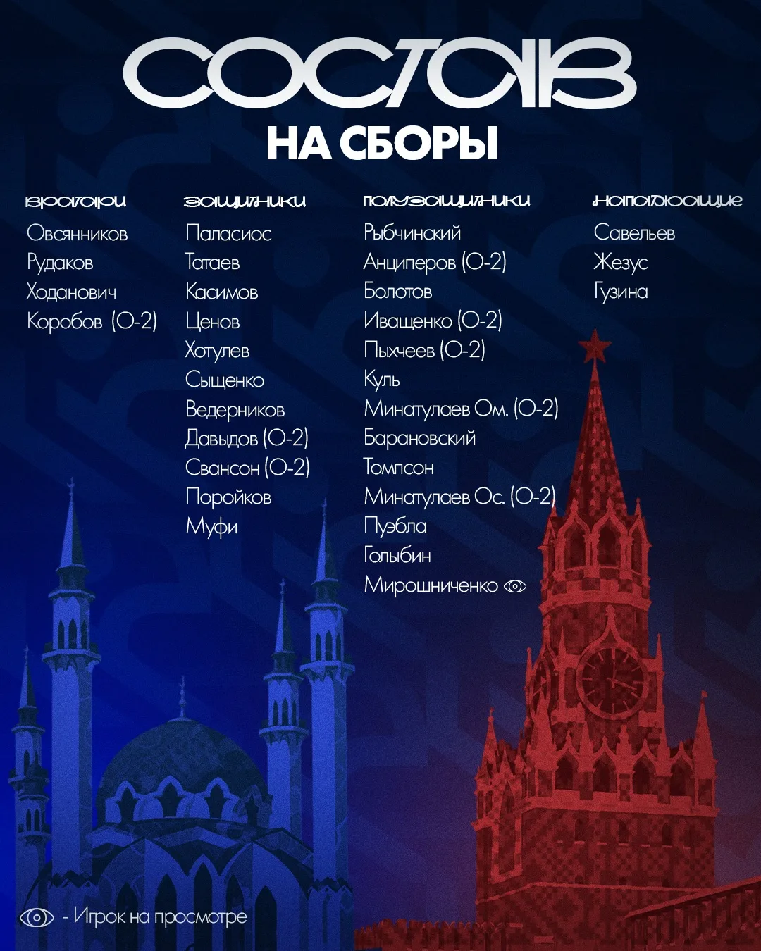 ЛЕТНИЕ СБОРЫ | СОСТАВ ⚽️

В таком составе прибыли в Казань и уже завтра начнём подготовку к новому с