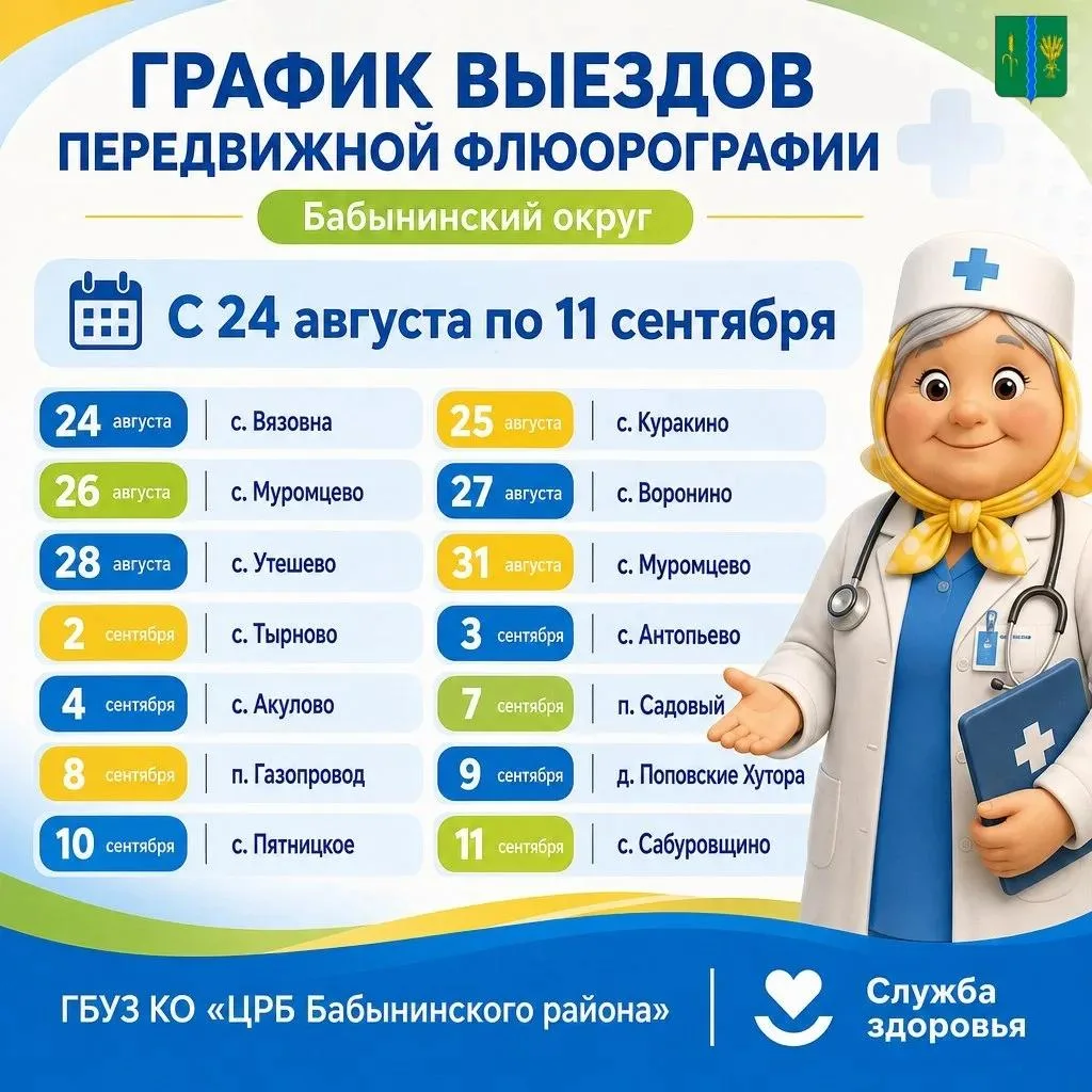 🚨 Уважаемые жители Бабынинского округа!