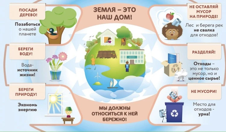 🌿Информация для родителей 🌱
