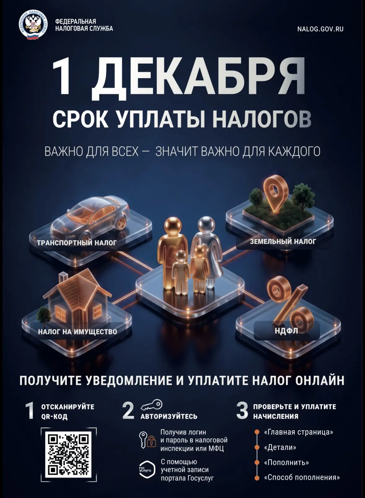 Уплатить имущественные налоги необходимо
