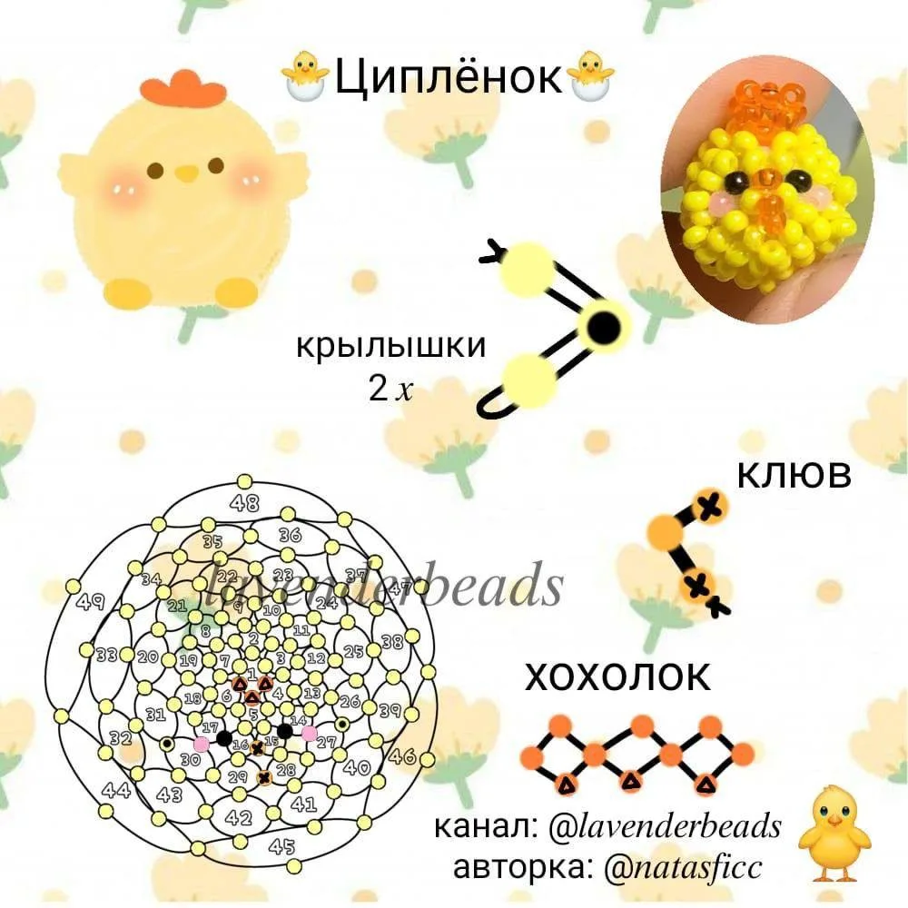 Все наши каналы