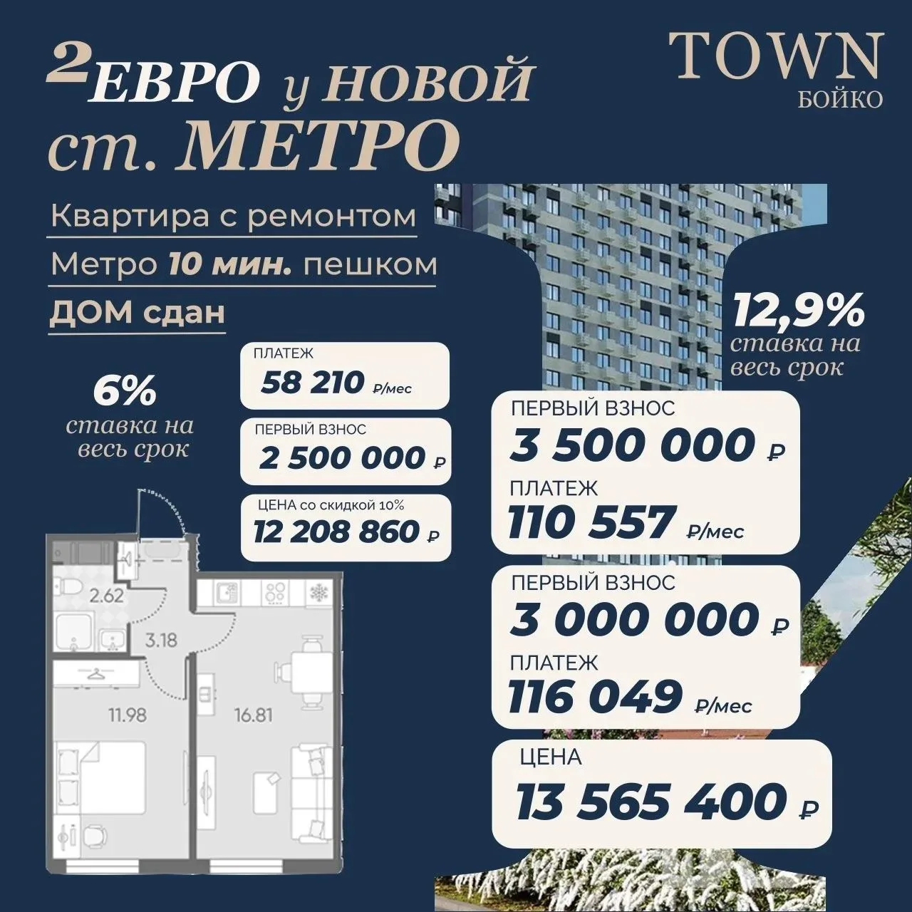 "А есть в сданном доме?"