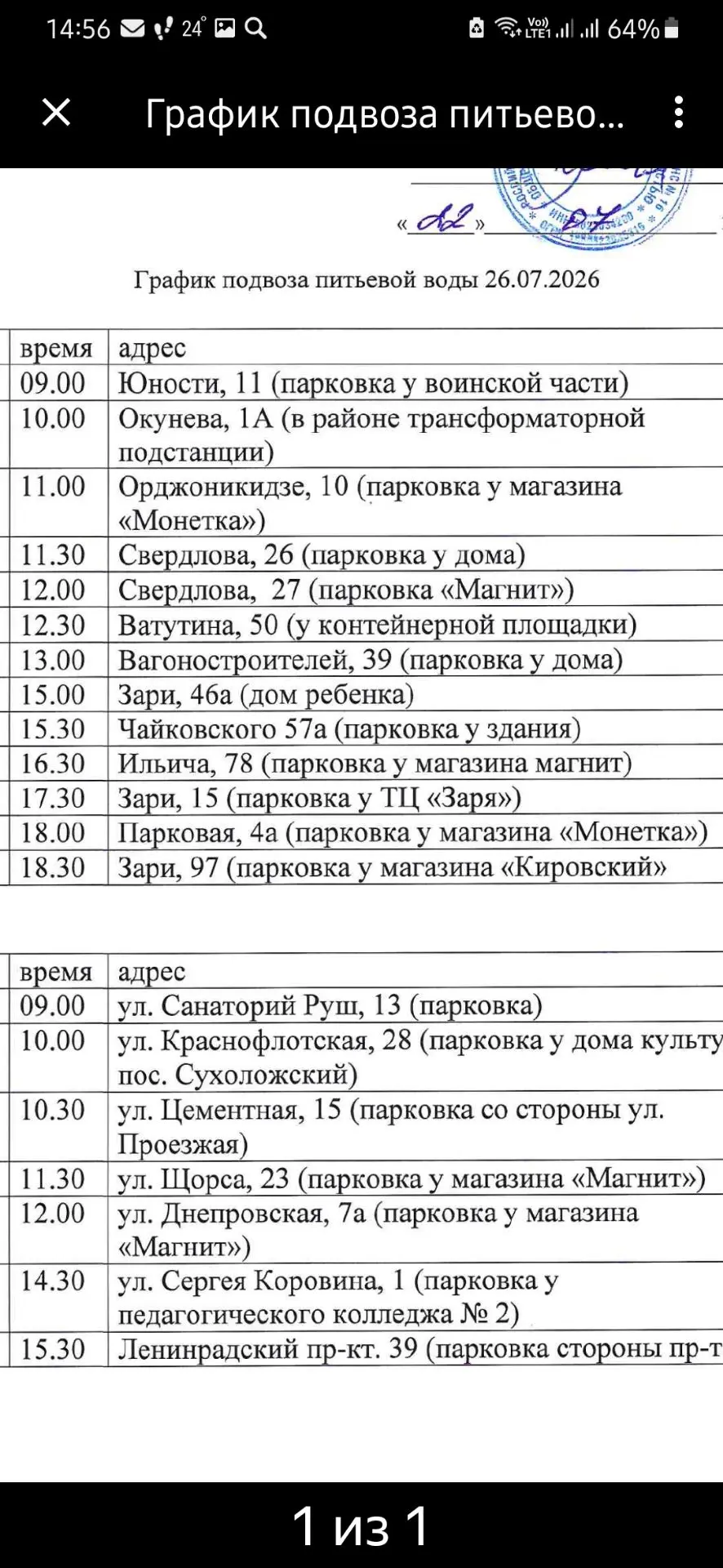 Медиа публикации