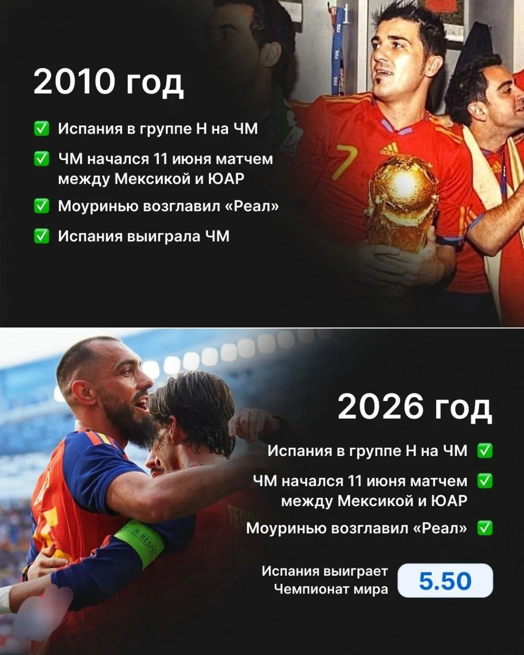 Глупцы скажут, что это просто совпадение… 

👉🏻 ПОДПИШИСЬ НА ПАСПОРТУ