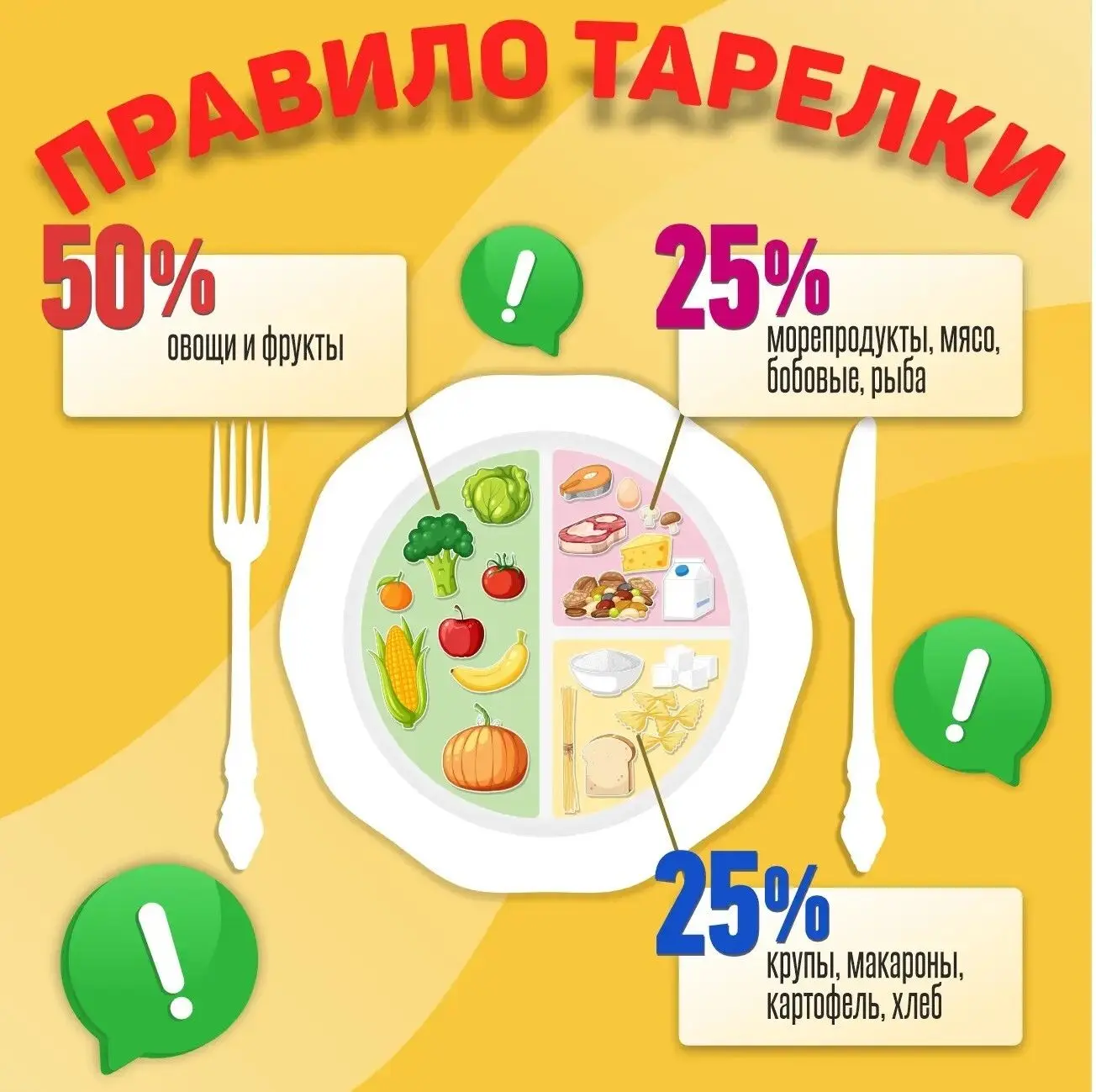 Когда мы здоровы, мы можем хорошо работать и учиться, воплощать в жизнь новые проекты и...