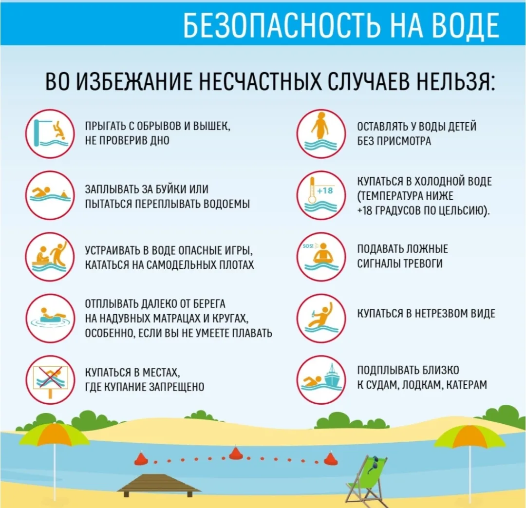 🌞Пришло время летних каникул, время летних оздоровительных лагерей, пляжного  и купального сезона.�