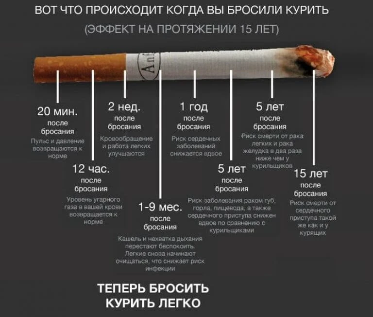 Тренировочный процесс волейболистов. Специальные перемещения и прыжки для разогрева мышц.