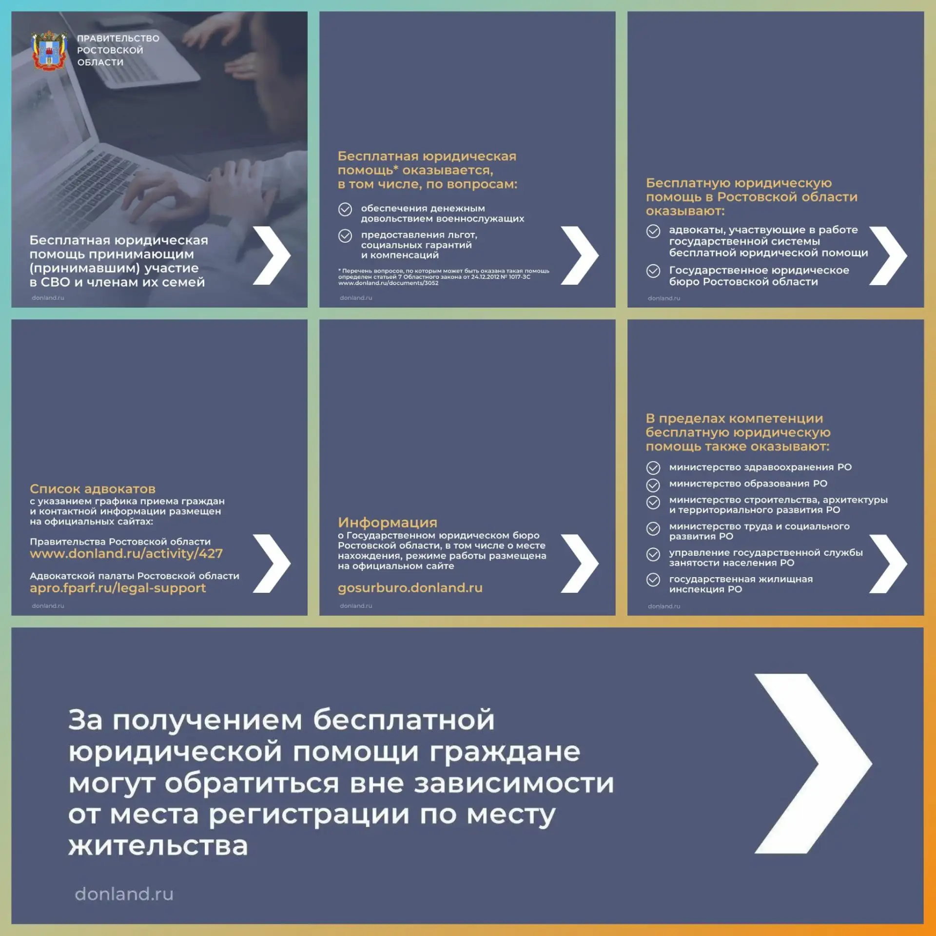 ‼️О бесплатной юридической помощи участникам специальной военной операции и членам их с...