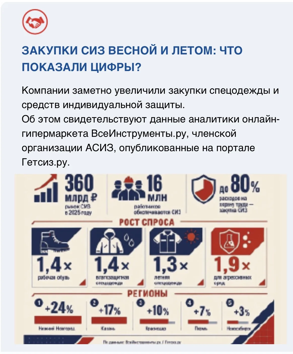ЧИТАЙТЕ свежий выпуск Вестника АСИЗ!
