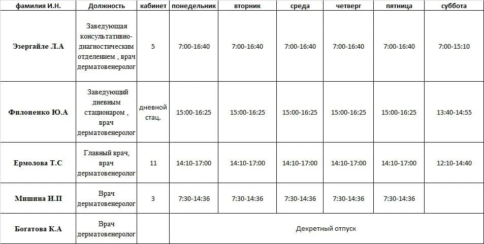 График работы специалистов ГБУ ДНР «ГДСП г.Горловки», ГБУ ДНР «Городской наркологически...