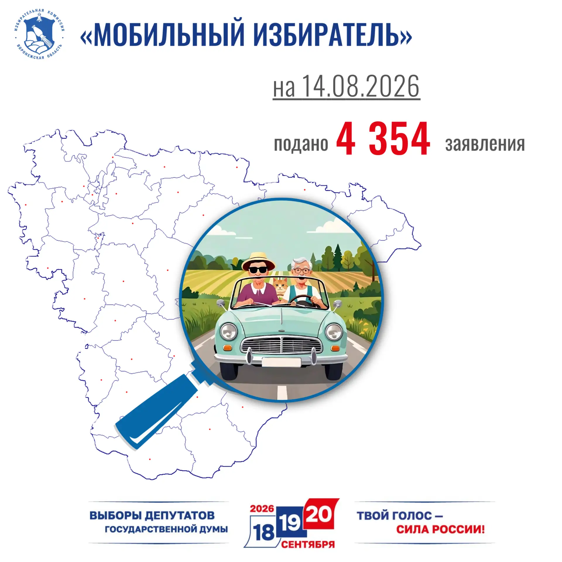 по данным на 14.08.2026