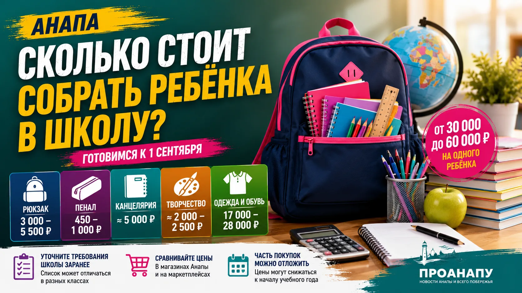 Собрать ребёнка в школу в Анапе может стоить до 60 тысяч рублей