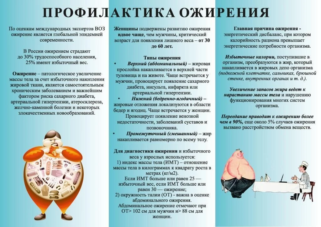Памятка. Профилактика ожирения.