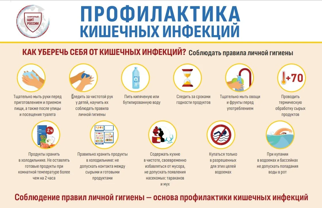 📢 Профилактика острой кишечной инфекции (ОКИ)