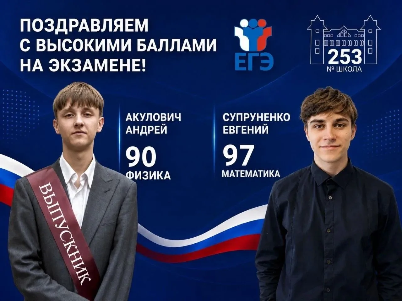 📊ИТОГИ ЕГЭ: рекорды и откровения...

Наши выпускники продолжают штурмовать высоты!
🚀 Физика!
Поздр