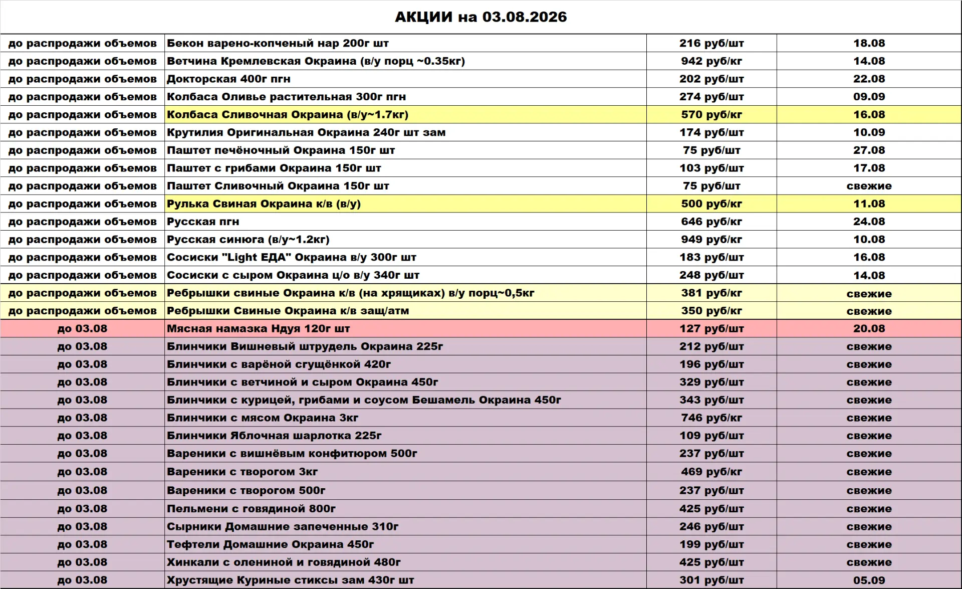 Медиа публикации