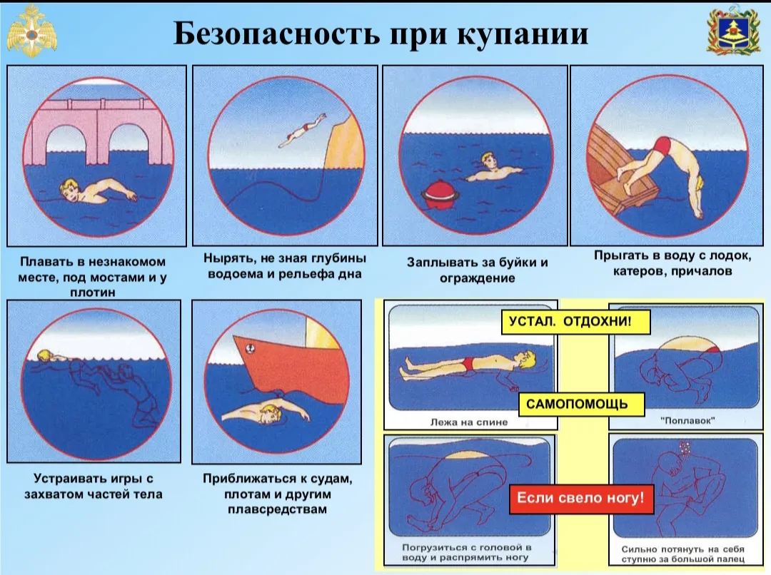 Безопасность на воде
#НавигаторыДетства
#Росдетцентр 
#ДвижениеПервых
#навигаторыдетства32