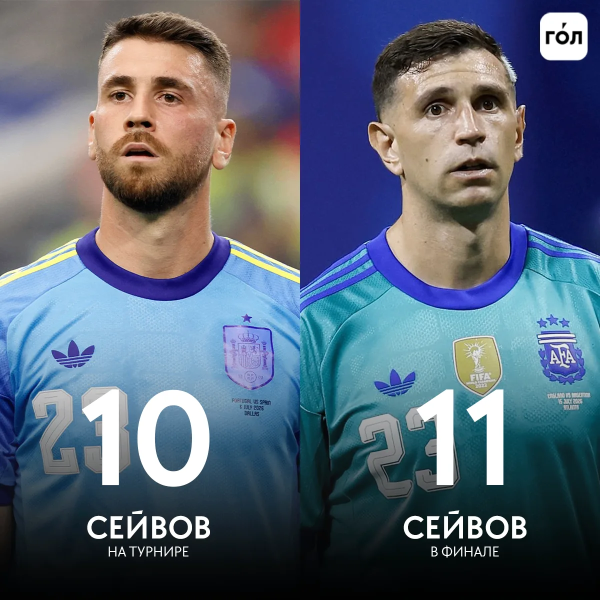 Мартинес за финал сделал больше сейвов, чем Симон за весь турнир 💀