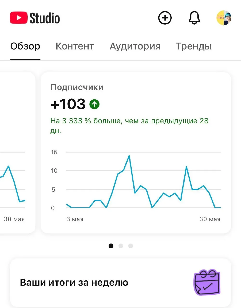На ютубе тоже рост идёт, но там другая система, не «залетает» ролик, а стабильный приро...