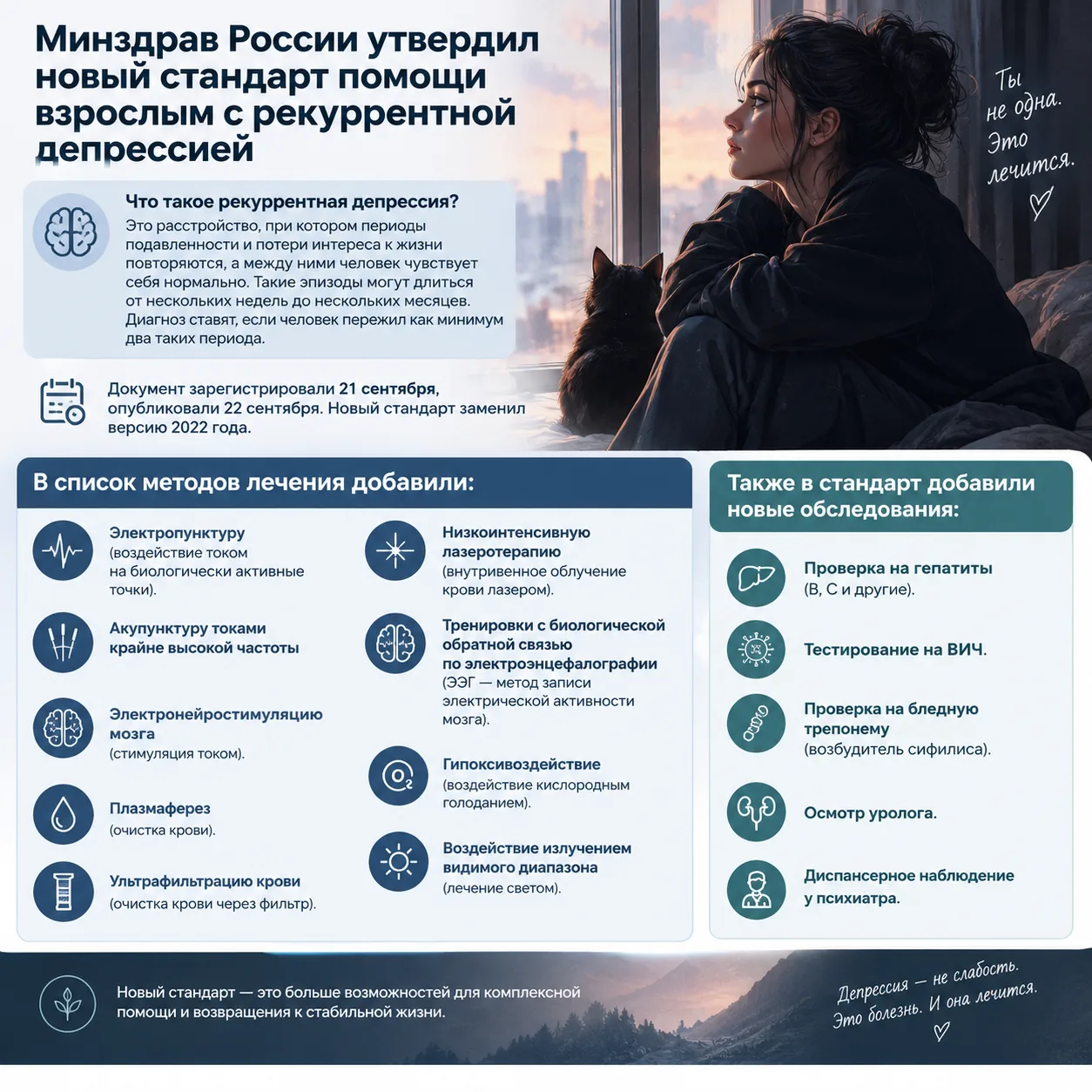 Минздрав России утвердил новый стандарт помощи взрослым с рекуррентной депрессией.