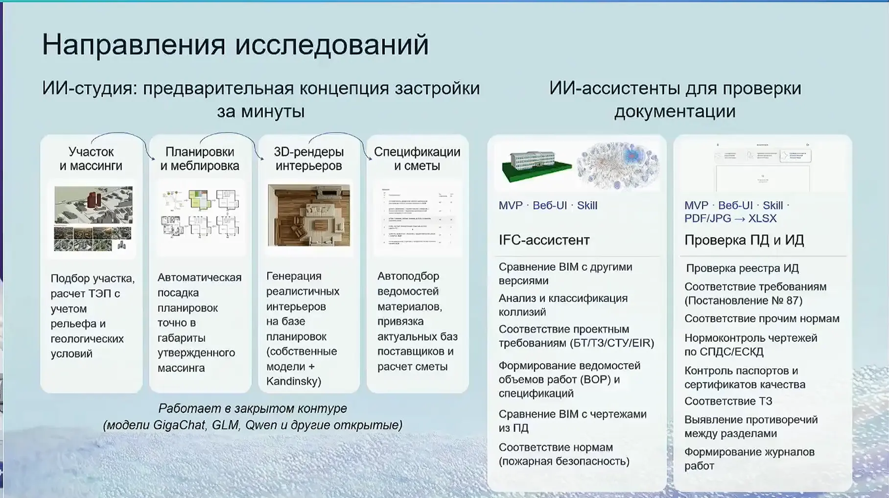 ⚡️⚡️⚡️ Интересное с 100+ TechnoBuild: