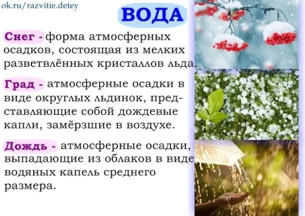ДЕТЯМ О ЗНАЧЕНИИ ВОДЫ ДЛЯ ЖИЗНИ