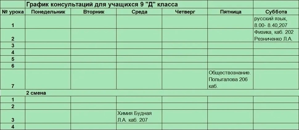 📚 График консультаций для успешной подготовки к сдаче экзаменов ГИА 9 уже утвержден. Следуйте распис