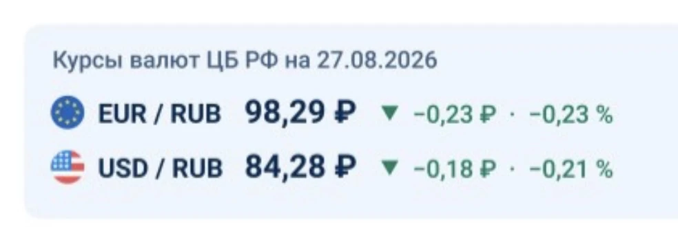 Курс 💶💵 на завтра !