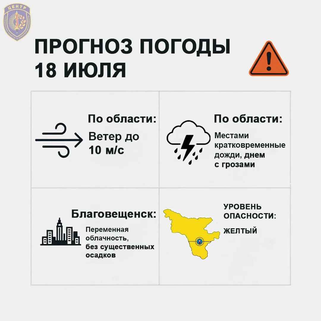 В Приамурье объявлен «желтый» уровень погодной опасности на 18 июля

По данным синоптиков, завтра, 1