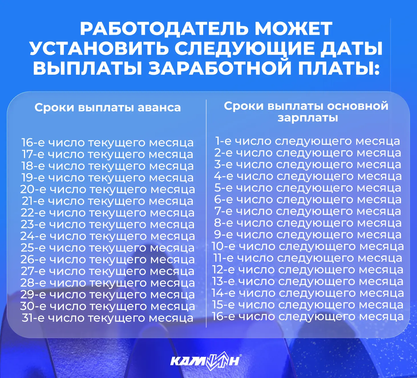 💰 Зарплата без задержек: что важно помнить работодателю?