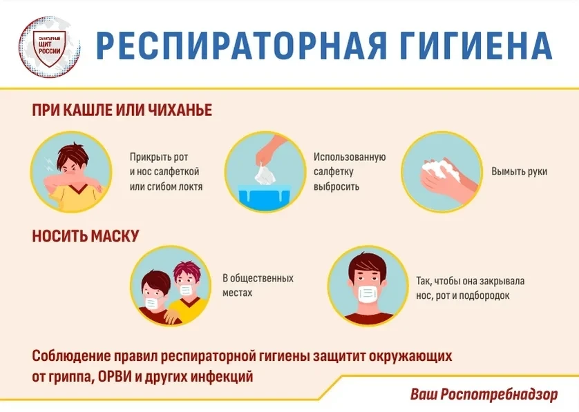 Респираторный этикет — это не скучно, это безопасно! 😷🤝