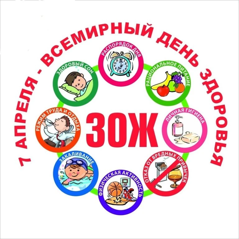 💥 В преддверии  Всемирного дня Здоровья семья Маскалева Вани принимает участие в 🏋‍♀ ...