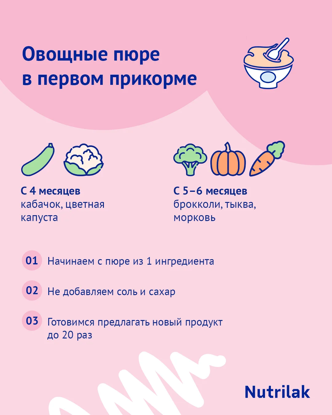 Когда вводить овощи в прикорм?